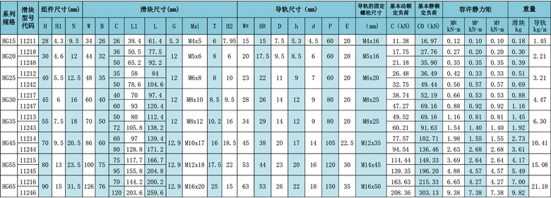 11 系列直線導(dǎo)軌副.jpg