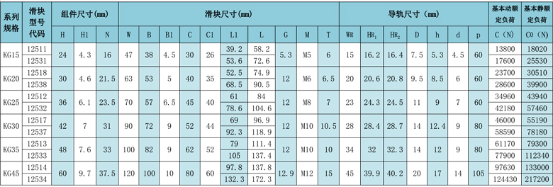 直線導(dǎo)軌副.jpg