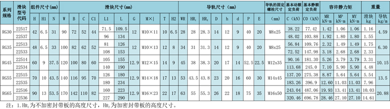 直線導(dǎo)軌副.jpg